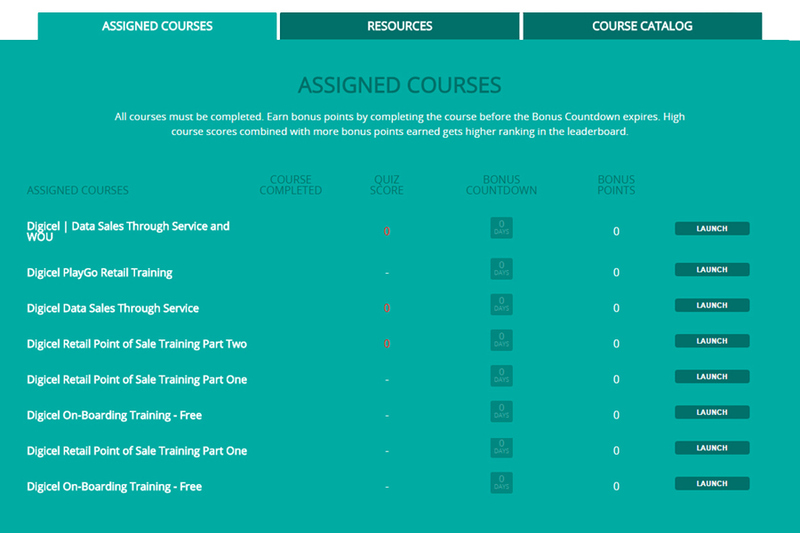 Digicel portal work sample